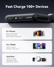 INIU Power Bank, 40% Smaller 10000mAh Portable Charger, 45W Ultra Fast Charging Powerbank with Detachable USB C Cable, Flight-Safe Travel External Battery Pack for iPhone 17 16 Samsung Google iPad etc 🍁 All In One Marketplace Canada
