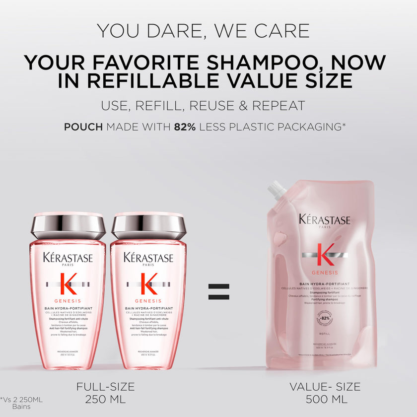 Kérastase Genesis Fortifying Shampoo 500ml 🍁 All In One Marketplace Canada
