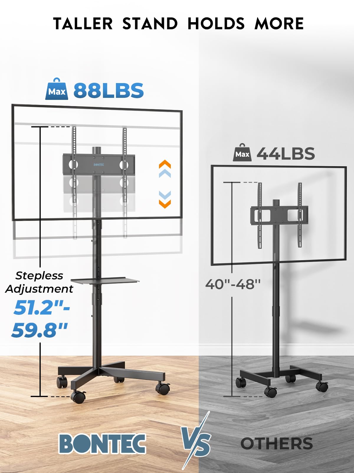 BONTEC Mobile TV Stand, Rolling TV Stand for 23-60 Inch Screens, Adjustable Floor TV Stand with Locking Wheels and Media Shelf, Compatible with VESA 100x100mm to 400x400mm, Holds up to 88 lbs, Black 🍁 All In One Marketplace Canada