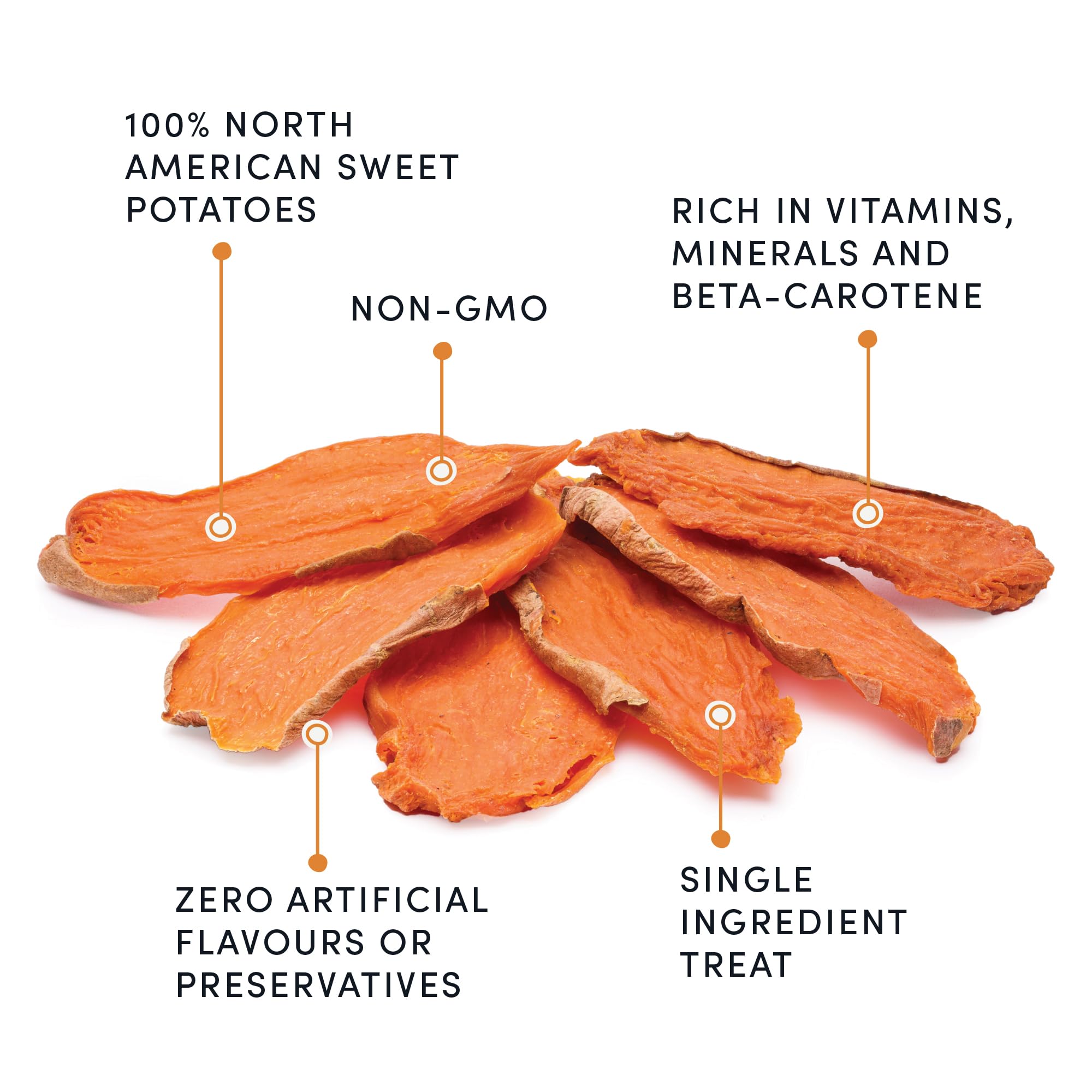 Crumps' Naturals Sweet Potato Chews, PRODUCT MAY VARY 612g/21.6oz 🍁 All In One Marketplace Canada