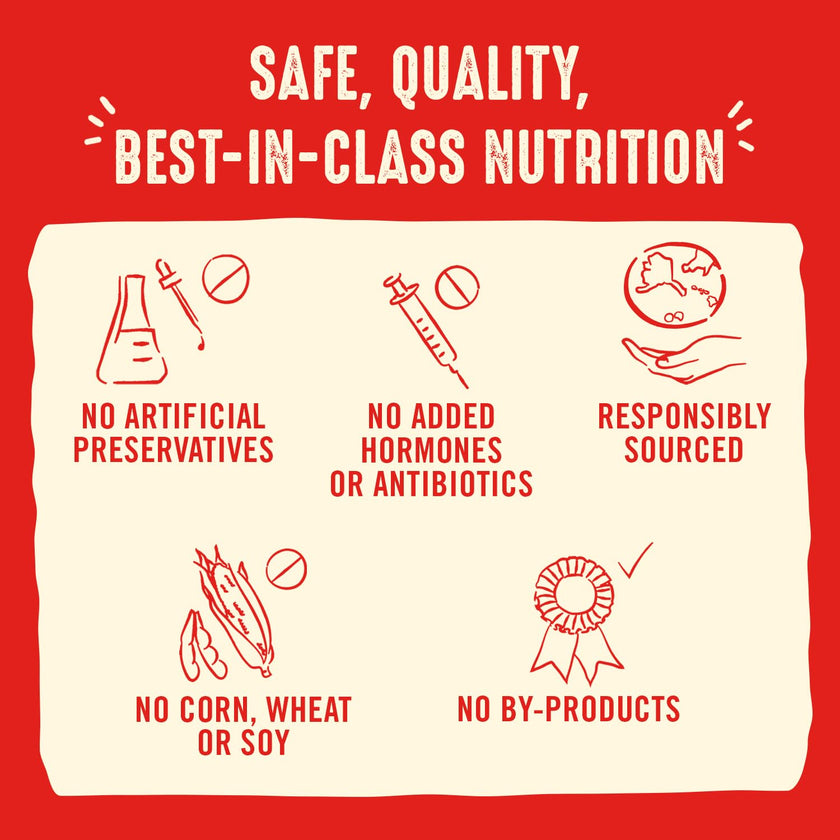 Stella & Chewy’s Freeze Dried Raw Dinner Patties – Grain Free Dog Food, Protein Rich Duck Duck Goose Recipe – 708g Bag 🍁 All In One Marketplace Canada