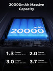 UGREEN 100W Power Bank Fast Charge, 3Ports USB C 20000mAh Portable Charger Fast Charging, 65W Fast Recharge Laptop Battery Bank, Compatible for MacBook Pro Air, Dell, iPad Pro, iPhone 17 Pro Max 🍁 All In One Marketplace Canada
