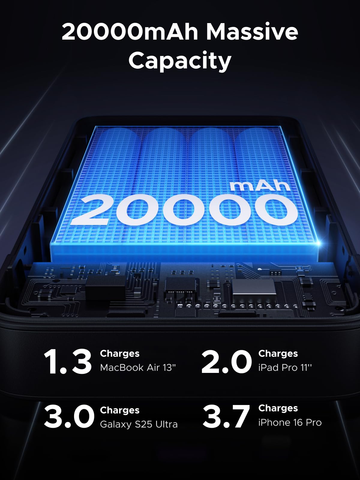 UGREEN 100W Power Bank Fast Charge, 3Ports USB C 20000mAh Portable Charger Fast Charging, 65W Fast Recharge Laptop Battery Bank, Compatible for MacBook Pro Air, Dell, iPad Pro, iPhone 17 Pro Max 🍁 All In One Marketplace Canada