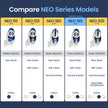 LUXE Bidet NEO 185 - Dual Nozzle, Self-Cleaning, Non-Electric Bidet Attachment for Toilet Seat, Adjustable Water Pressure, Rear & Feminine Wash (Blue) 🍁 All In One Marketplace Canada