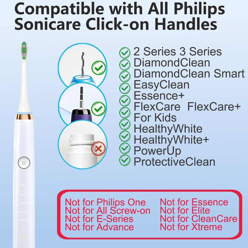 Replacement Toothbrush Head Compatible with Philips Sonicare Electric Toothbrush - Fit Plaque Control, Gum Health, FlexCare, HealthyWhite, Essence+ and EasyClean, 12 Pack 🍁 All In One Marketplace Canada