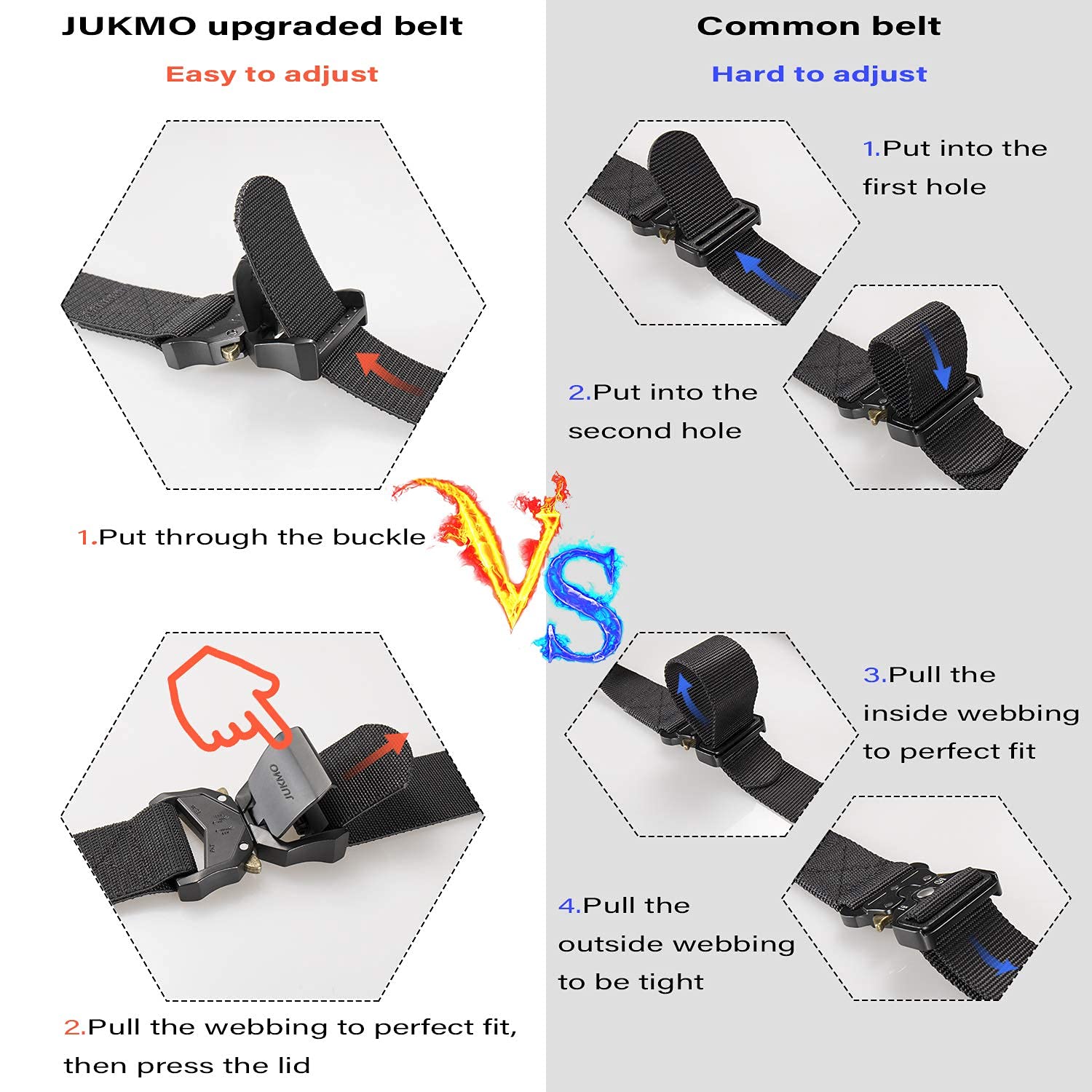 JUKMO Tactical Belt, Military Hiking Rigger 1.5 inches Nylon Web Work Belt with Heavy Duty Quick Release Buckle (Black, Small) 🍁 All In One Marketplace Canada