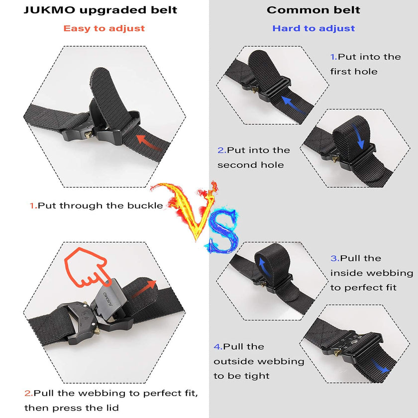 JUKMO Tactical Belt, Military Hiking Rigger 1.5 inches Nylon Web Work Belt with Heavy Duty Quick Release Buckle (Black, Small) 🍁 All In One Marketplace Canada