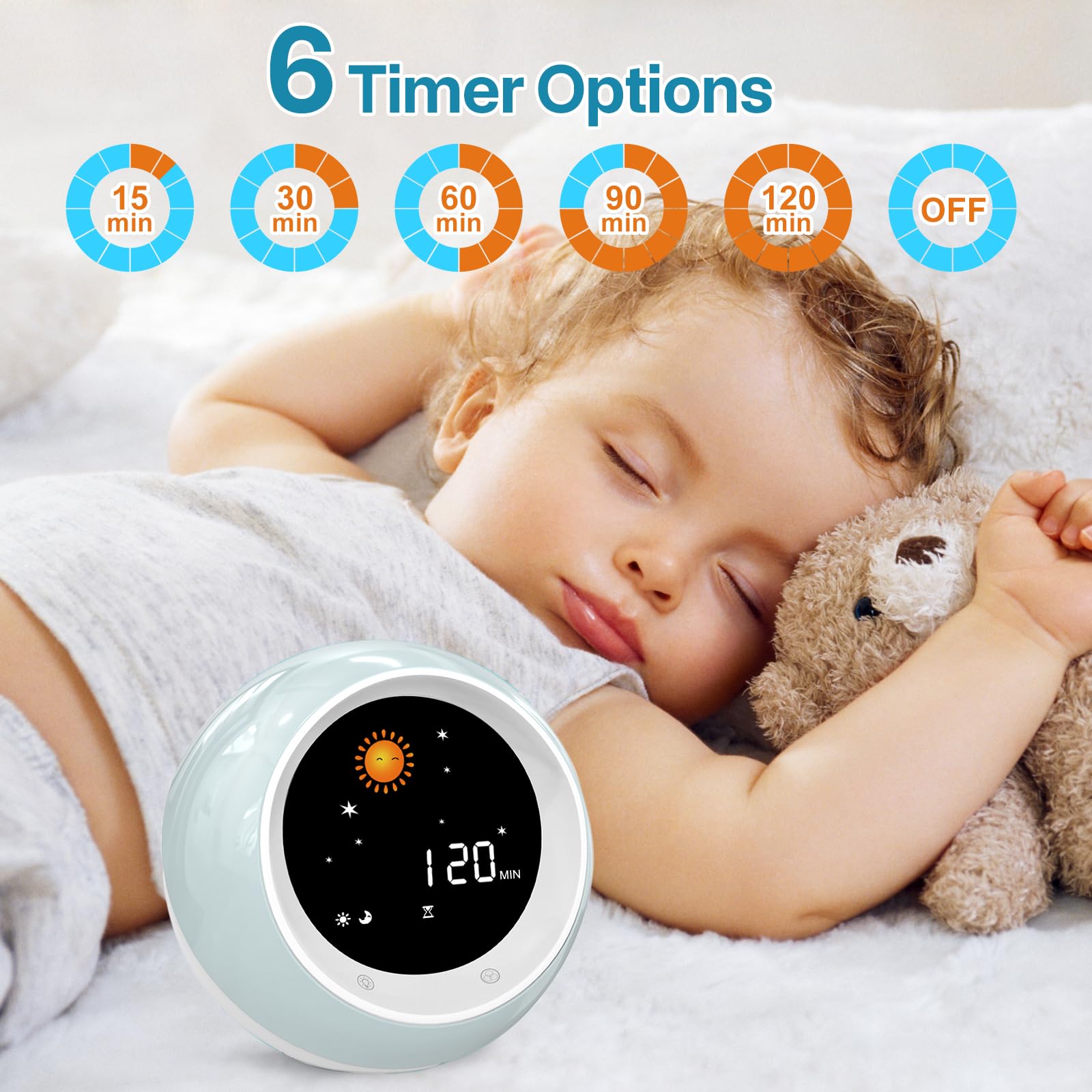 I.Code Sun & Moon Rise Kids Alarm Clock, Children's Sleep Trainer, Sleep Sound Machine, Wake Up Light & Night Light, Teach Kids Day & Night 🍁 All In One Marketplace Canada