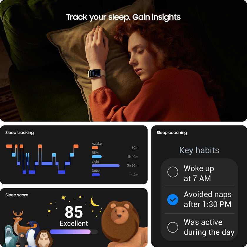 Samsung Galaxy Fit3, 1.6