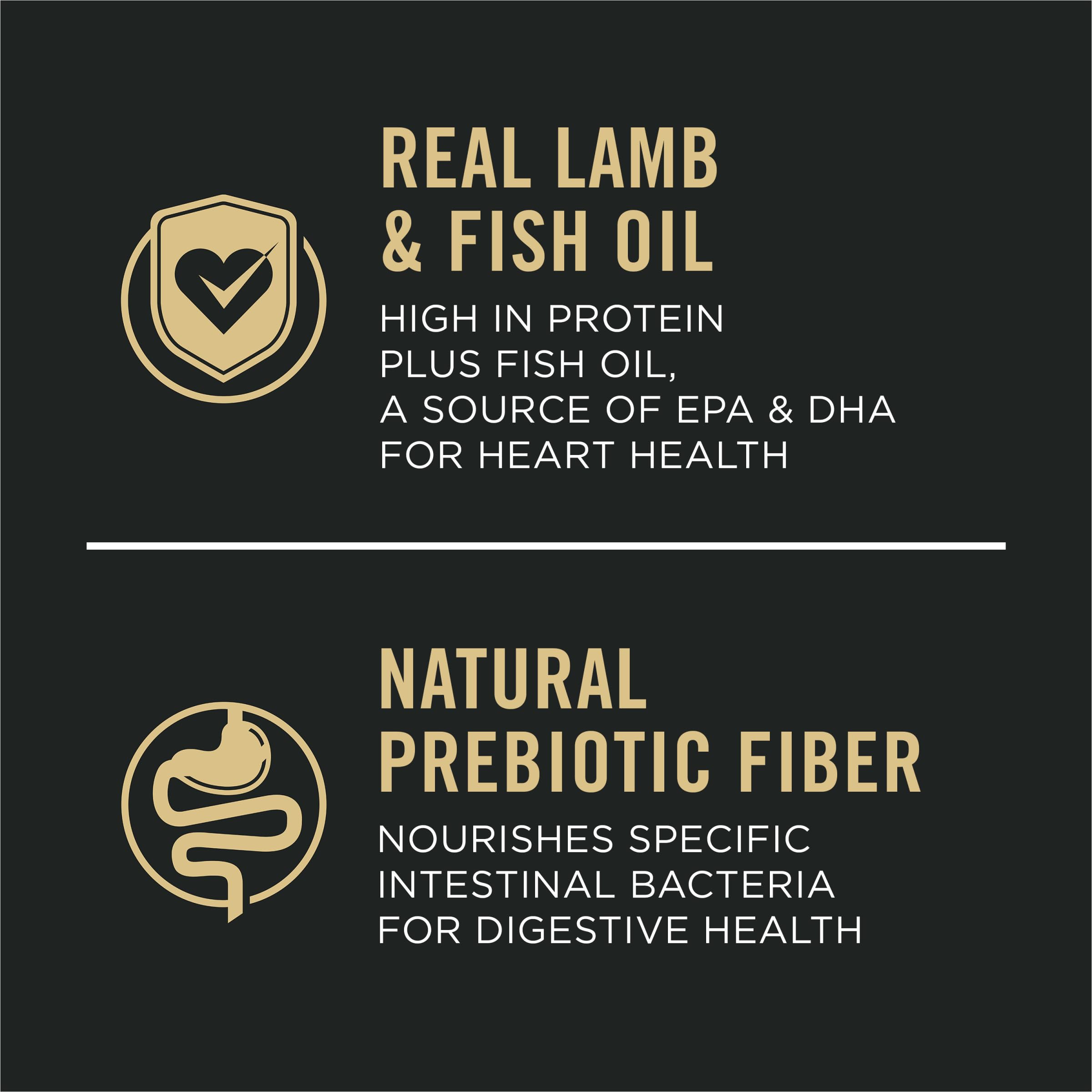 Purina Pro Plan Sensitive Skin & Stomach Dry Dog Food, Lamb & Oat Meal - 7.26 kg Bag 🍁 All In One Marketplace Canada