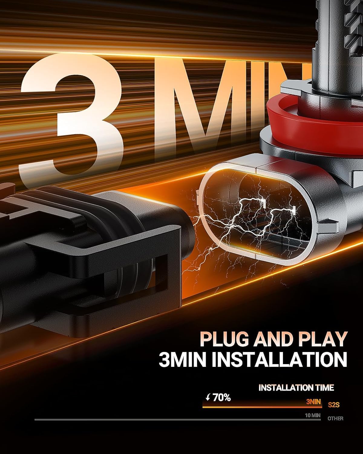 SEALIGHT 2026 Upgraded H11 H8 H9 H16 LED Headlight Bulbs, 1:1 Design 60,000LM 1000% Brighter H11 LED Bulb, 6500K Cool White, Plug and Play Halogen Replacement, Non-polarity, Pack of 2 🍁 All In One Marketplace Canada