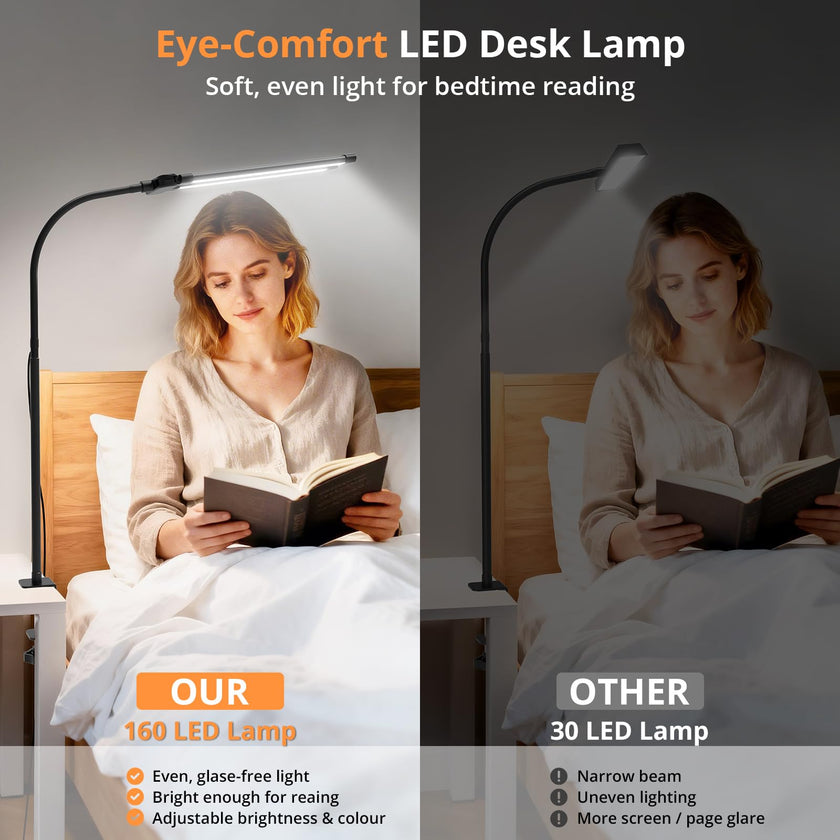 Desk Lamp with Clamp, Eye-Caring Desk Light with 50 Lighting Modes, Wide Double Head, Adjustable Architect Light Flexible Neck, Table lamp for Home Office, Computer, Craft(Includes Adapter) 🍁 All In One Marketplace Canada