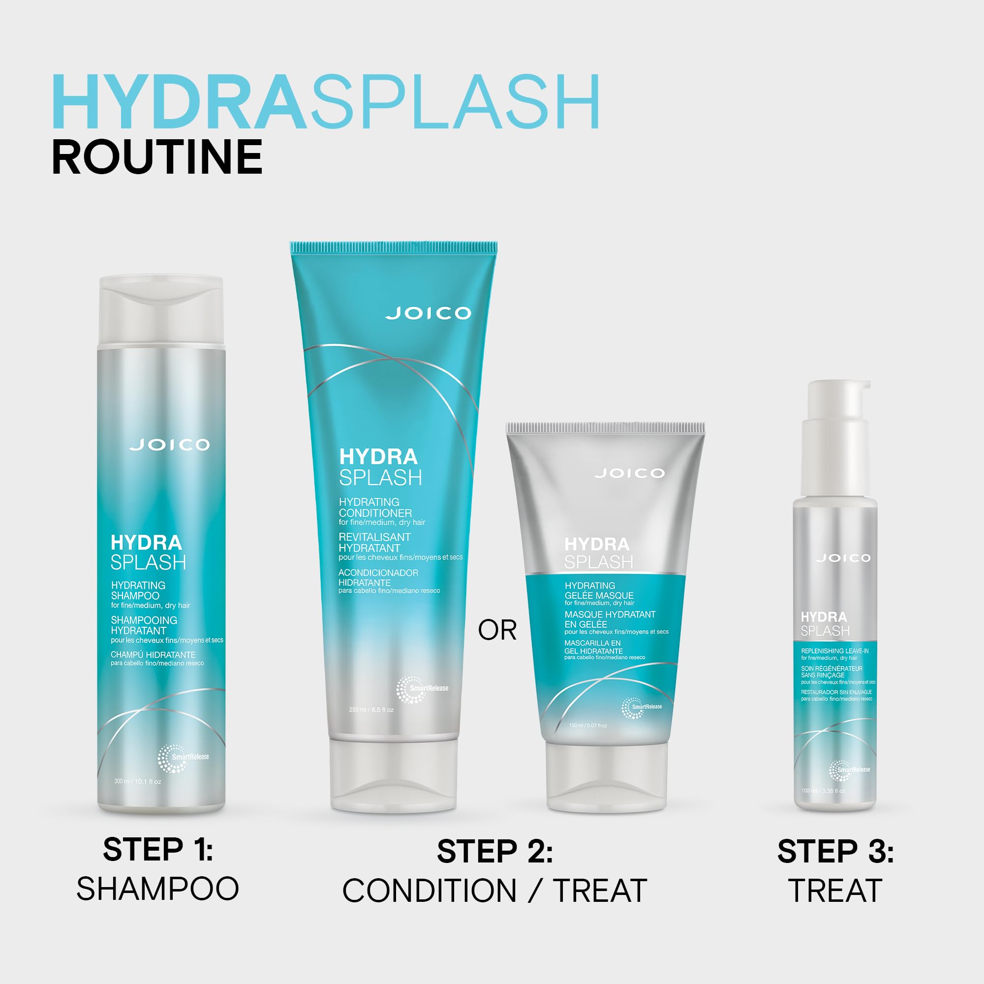 Joico HydraSplash Hydrating Conditioner for Fine to Medium Hair, Moisturizing Dry Damaged Hair with Keratin & Coconut Oil 🍁 All In One Marketplace Canada