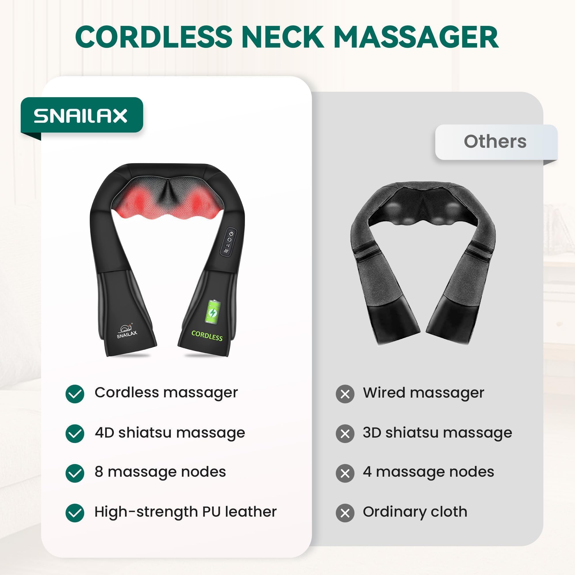 Snailax Cordless Shiatsu Neck Massager, Kneading Shoulder Massage with Heat 🍁 All In One Marketplace Canada