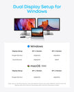 Anker Laptop Docking Station Dual Monitor, 8-in-1 USB C Hub, 4K Dual Monitor with 2 HDMI, 1 Gbps Ethernet Hub, 85W Power Delivery, SD Card Reader for XPS and More (Charger not Included) 🍁 All In One Marketplace Canada