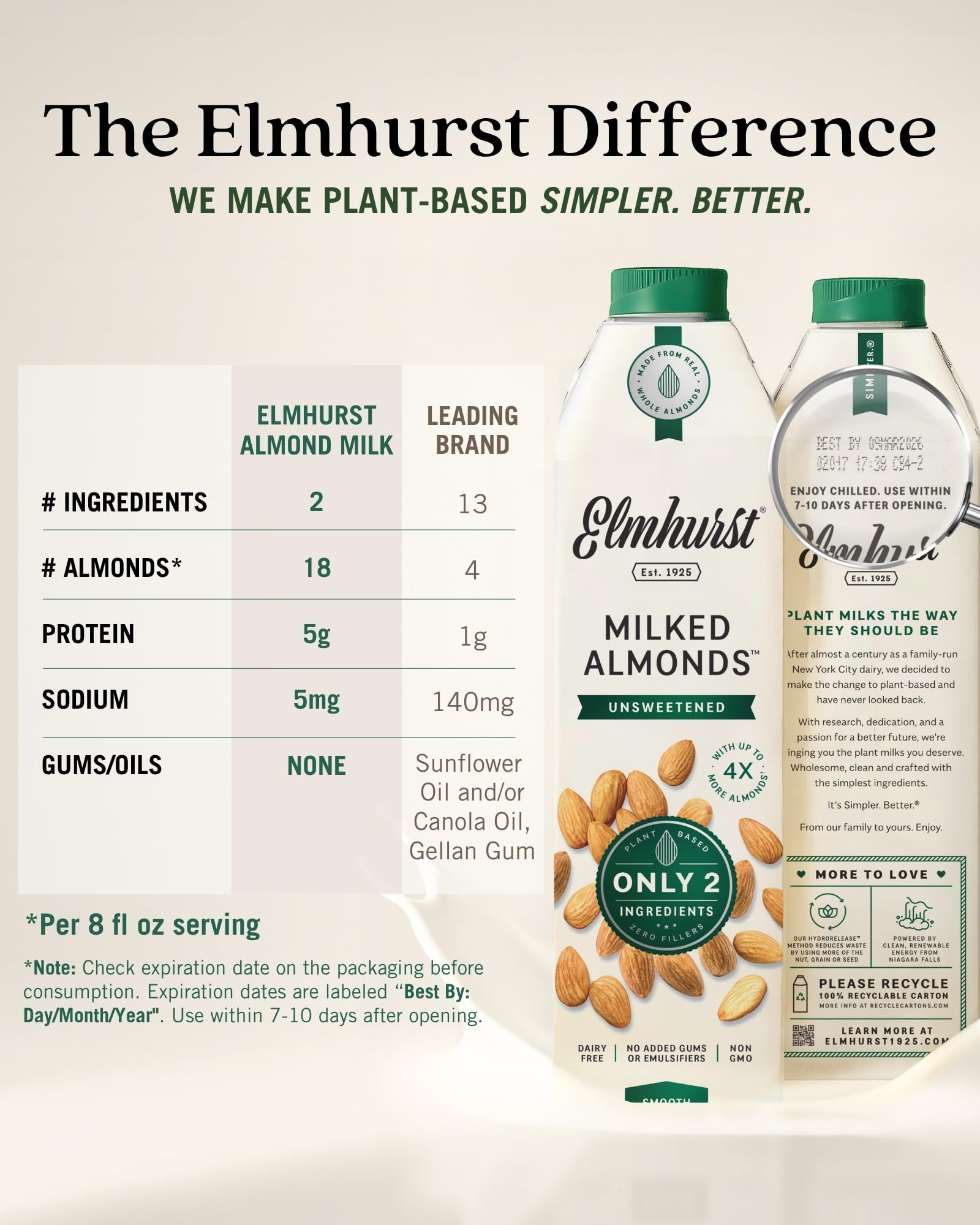 Elmhurst Unsweetened Almond Milk 6x946 ML 🍁 All In One Marketplace Canada