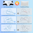 HOMCA Memory Foam Pillow, 2 in 1 Cervical Pillow for Neck Pain Relief, Ergonomic Neck Support Pillows for Side Back Stomach Sleepers with Breathable Pillowcase (Black) 🍁 All In One Marketplace Canada