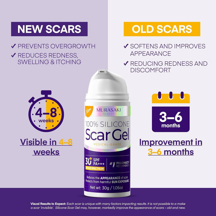 Silicone Scar Gel Scar Cream - SPF 30 Advanced Scar Gel for Old and New Scars 🍁 All In One Marketplace Canada