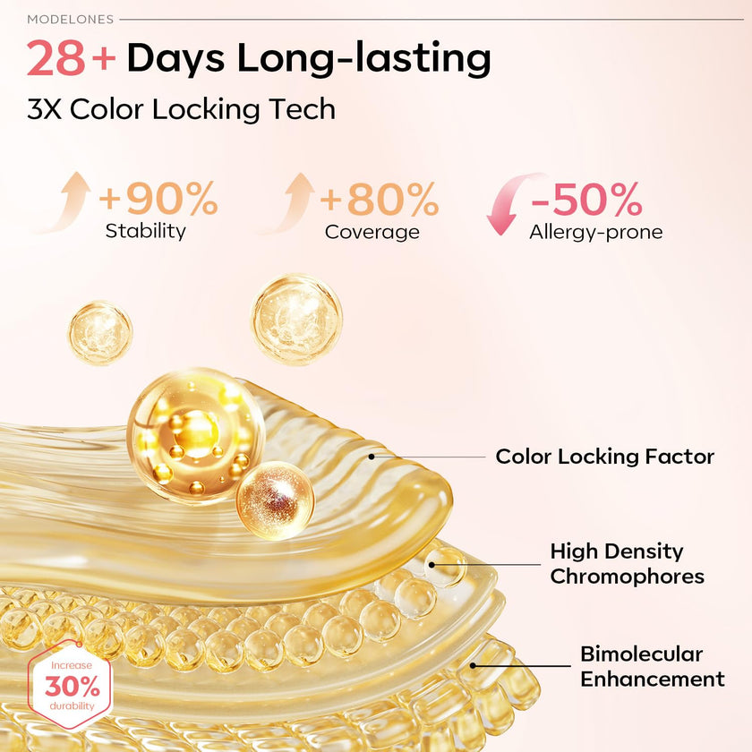 Modelones Jelly Gel Nail Polish 6 Colors Nude Gel Polish Milky White Neutral Nail Gel Polish Shimmery Glitter Translucent Nail Art Gel Kit Soak off Gel Manicure DIY Salon Nail Gift 🍁 All In One Marketplace Canada