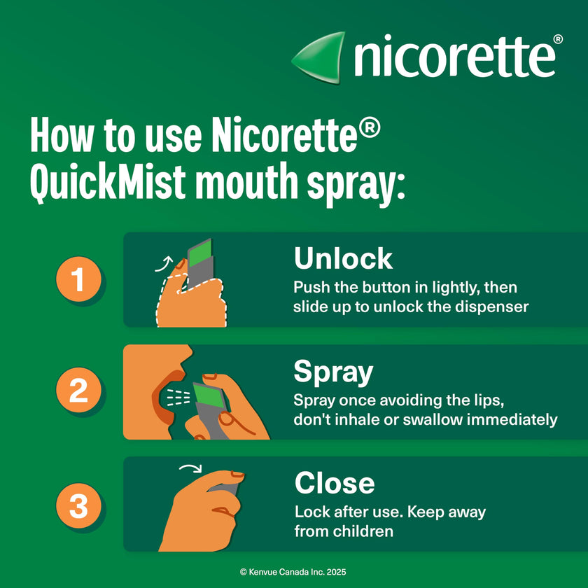 Nicorette QuickMist Nicotine Mouth Spray 1mg, Mint – NRT, 2 x 150 Sprays 🍁 All In One Marketplace Canada