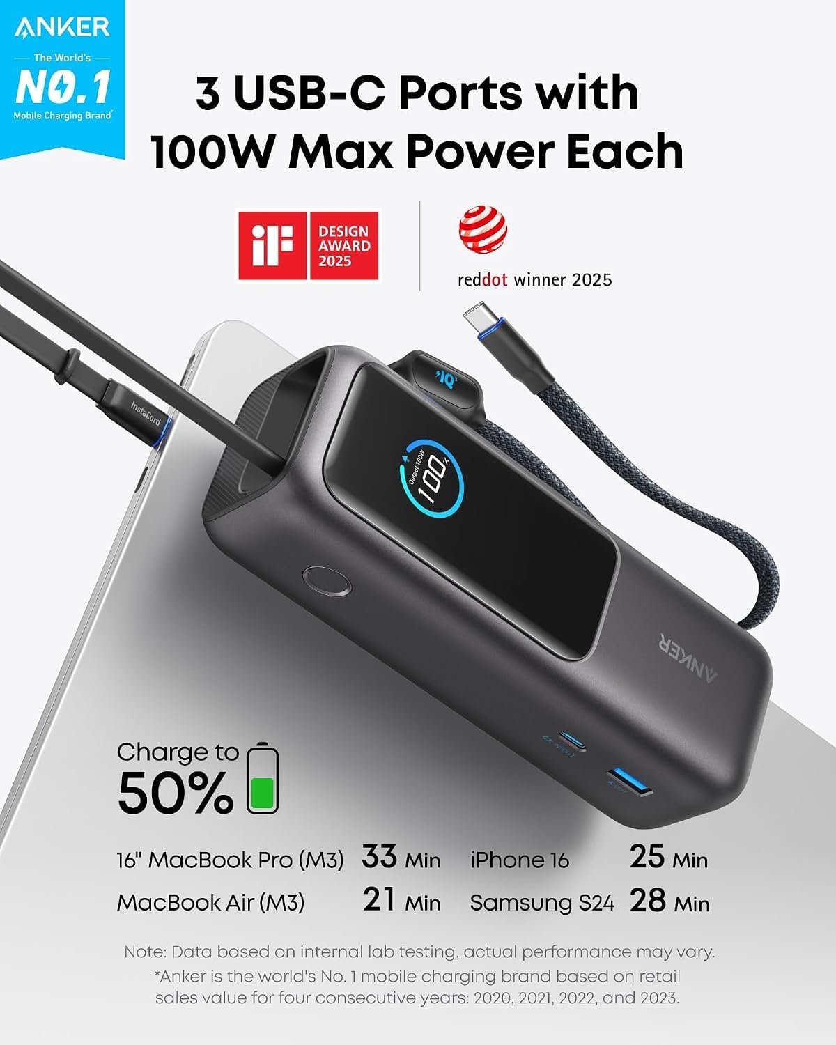 Anker Laptop Power Bank, 25,000mAh Portable Charger with Triple 100W USB-C Ports, Built-in Retractable Cables, Flight-Approved for Travel, iPhone 17/16 Series, MacBook, Samsung, and More 🍁 All In One Marketplace Canada