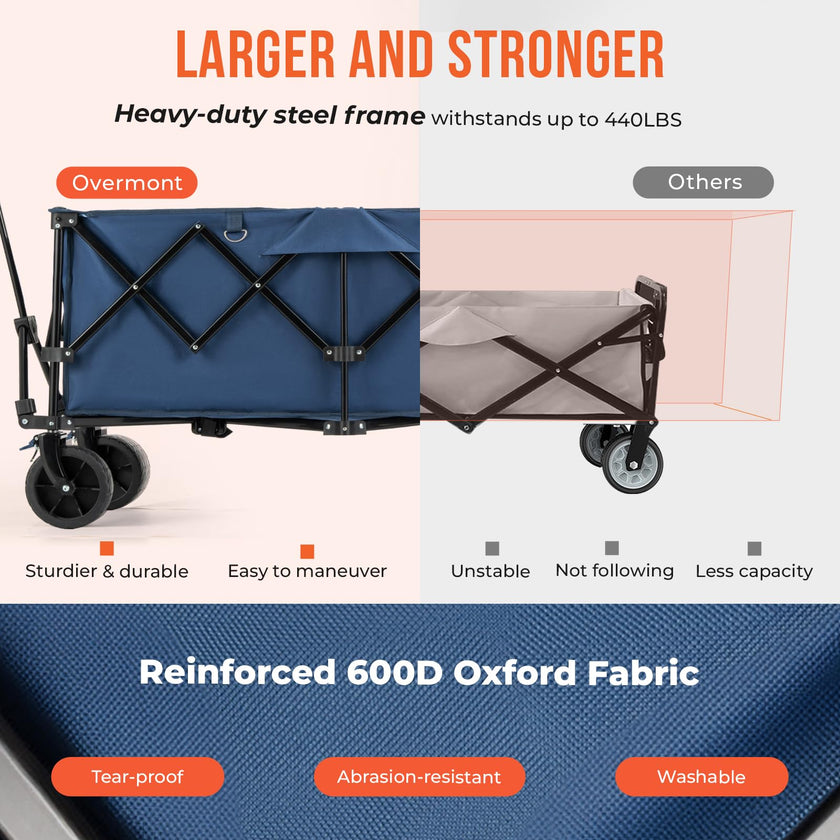 Overmont 300L Foldable Collapsible Wagon - Heavy Duty Utility Beach Wagon Cart with Rotatable Wide Wheels Inside Pockets for Camping Garden Shopping Sports - 440lbs Load 🍁 All In One Marketplace Canada