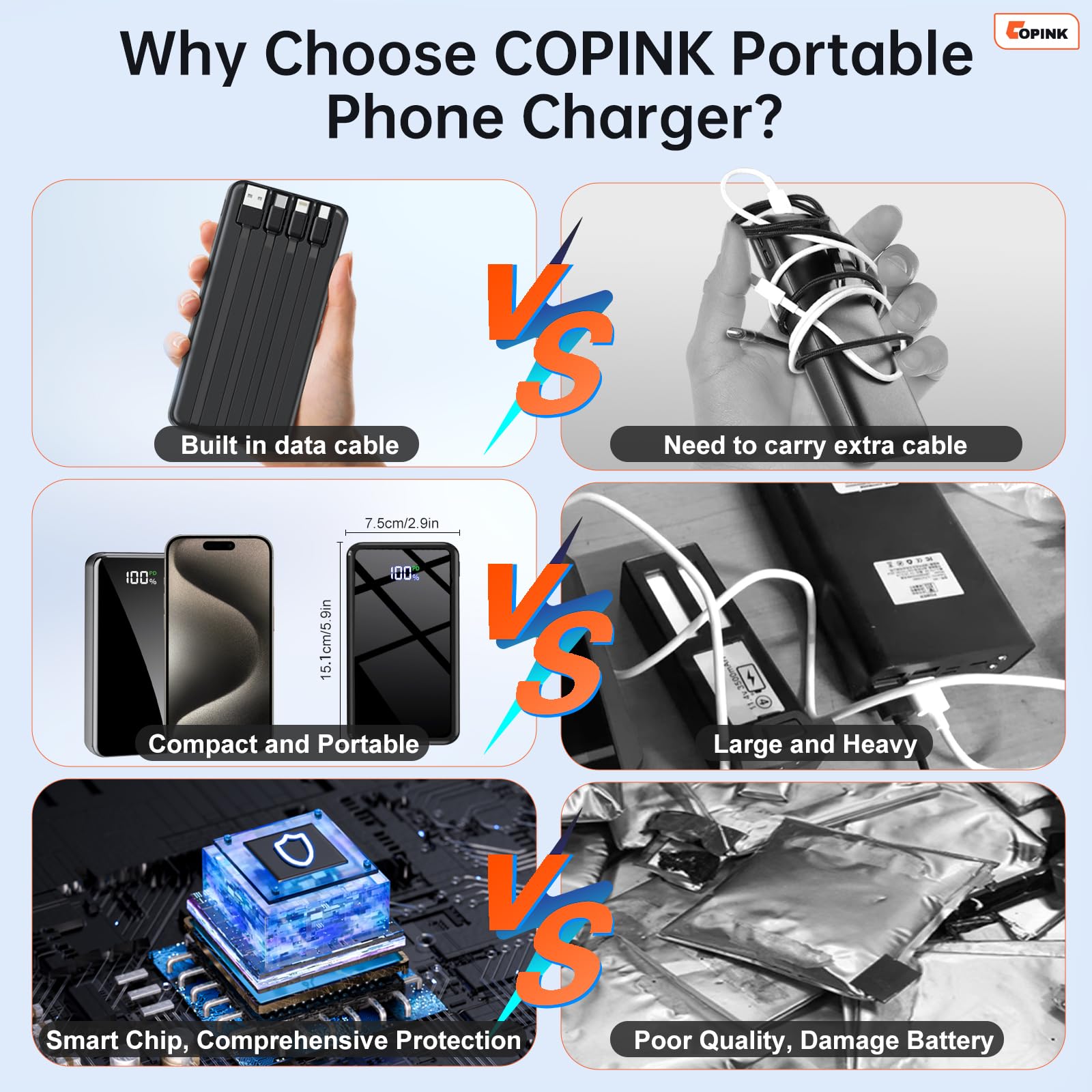Portable Charger with Built in Cables, 50000mAh Power Bank Fast Charging 6 Outputs 2 Inputs with LED Display External Battery Pack Compatible with Cellphones Tablets AirPods etc 🍁 All In One Marketplace Canada