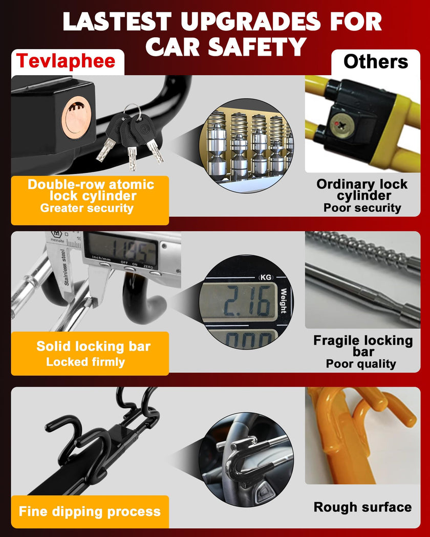 Tevlaphee Steering Wheel Lock Anti-Theft Car Device Heavy Duty Security Car Lock Antitheft Locking Devices Great Deterrent Adjustable Car Wheel Lock Anti Theft for Vehicle Truck with 3 Keys(Black) 🍁 All In One Marketplace Canada