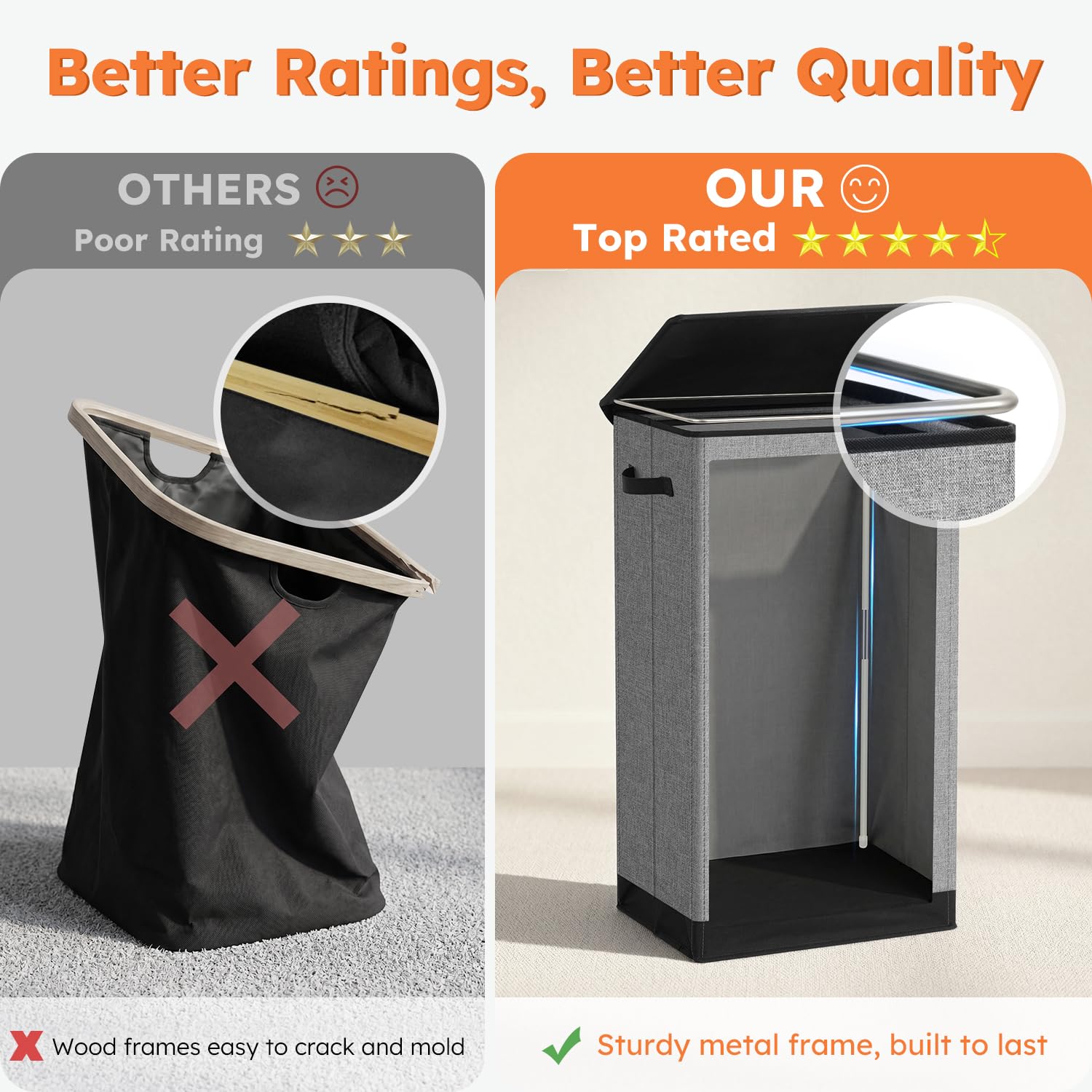 SOLEDI 100L Laundry Basket with Lid Large Laundry Hamper, Clothes Hamper with Laundry Bag Easy to Carry, Collapsible Storage Bins for Bedroom, Bathroom, Dorm, Apartment, College, Wardrobe, Grey 🍁 All In One Marketplace Canada