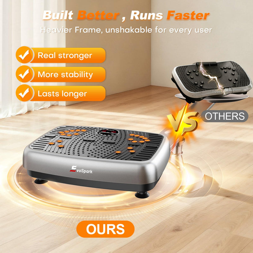 Vibration Plate Exercise Machine, 2026 Upgraded Double Motors Vibration Plate for Lymphatic Drainage, EvoSpark Whole Body Vibration Plates for Weight Loss,450 Lbs Capacity Vibrate Fitness Platform 🍁 All In One Marketplace Canada