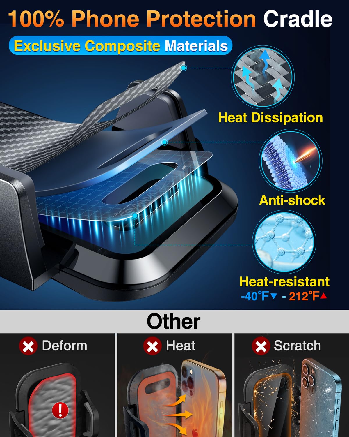 VANMASS [85+LBS Strongest Suction & Military-Grade] 2026 Ultimate Car Phone Holder [Patent & Safety Certs] Cell Mount Truck Stand Cradle for Dashboard Windshield Vent for iPhone 17 Pro Max 16 15 14 🍁 All In One Marketplace Canada
