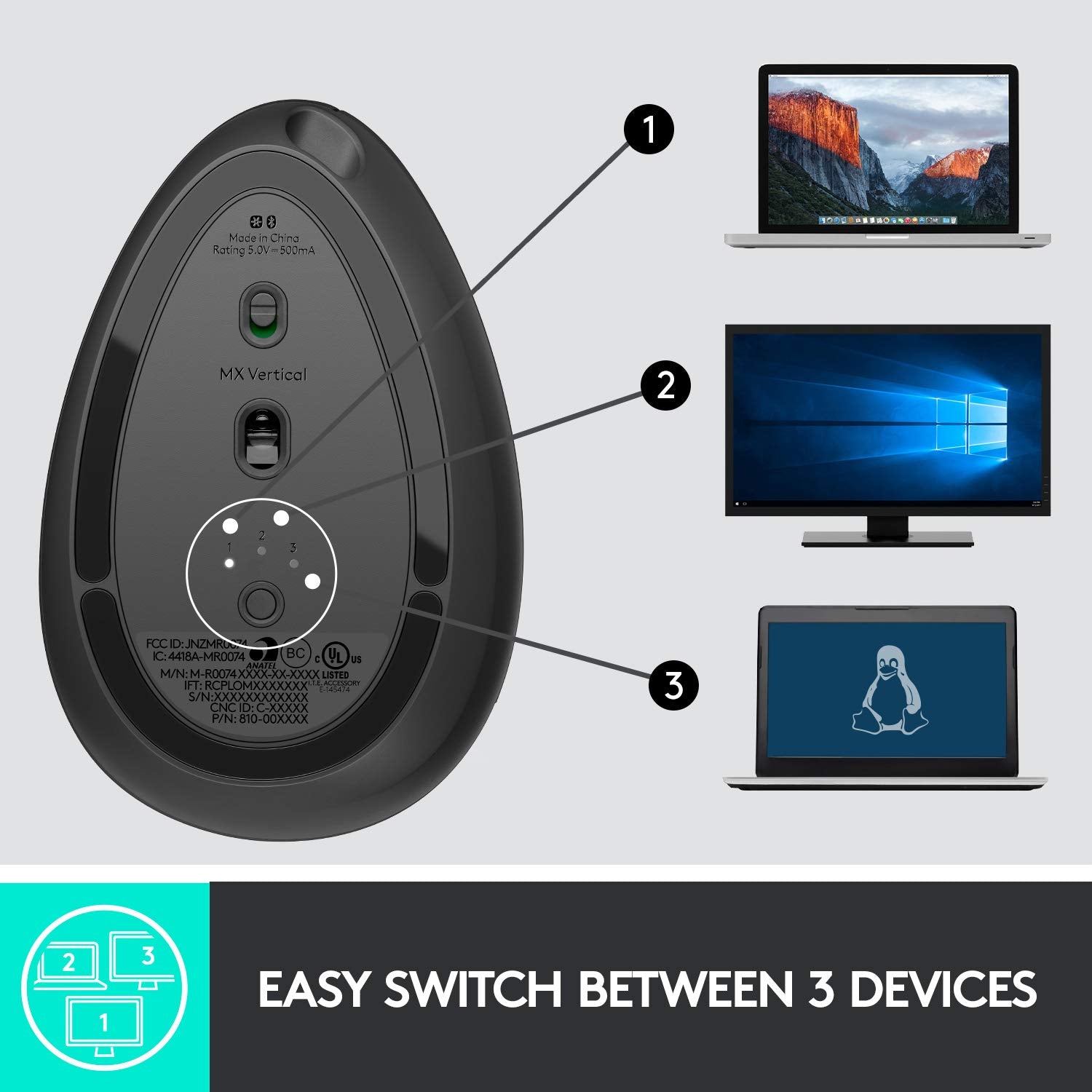 Logitech MX Vertical Wireless Mouse – Ergonomic Design Reduces Muscle Strain, Move Content Between 3 Windows and Apple Computers, Rechargeable, Graphite 🍁 All In One Marketplace Canada