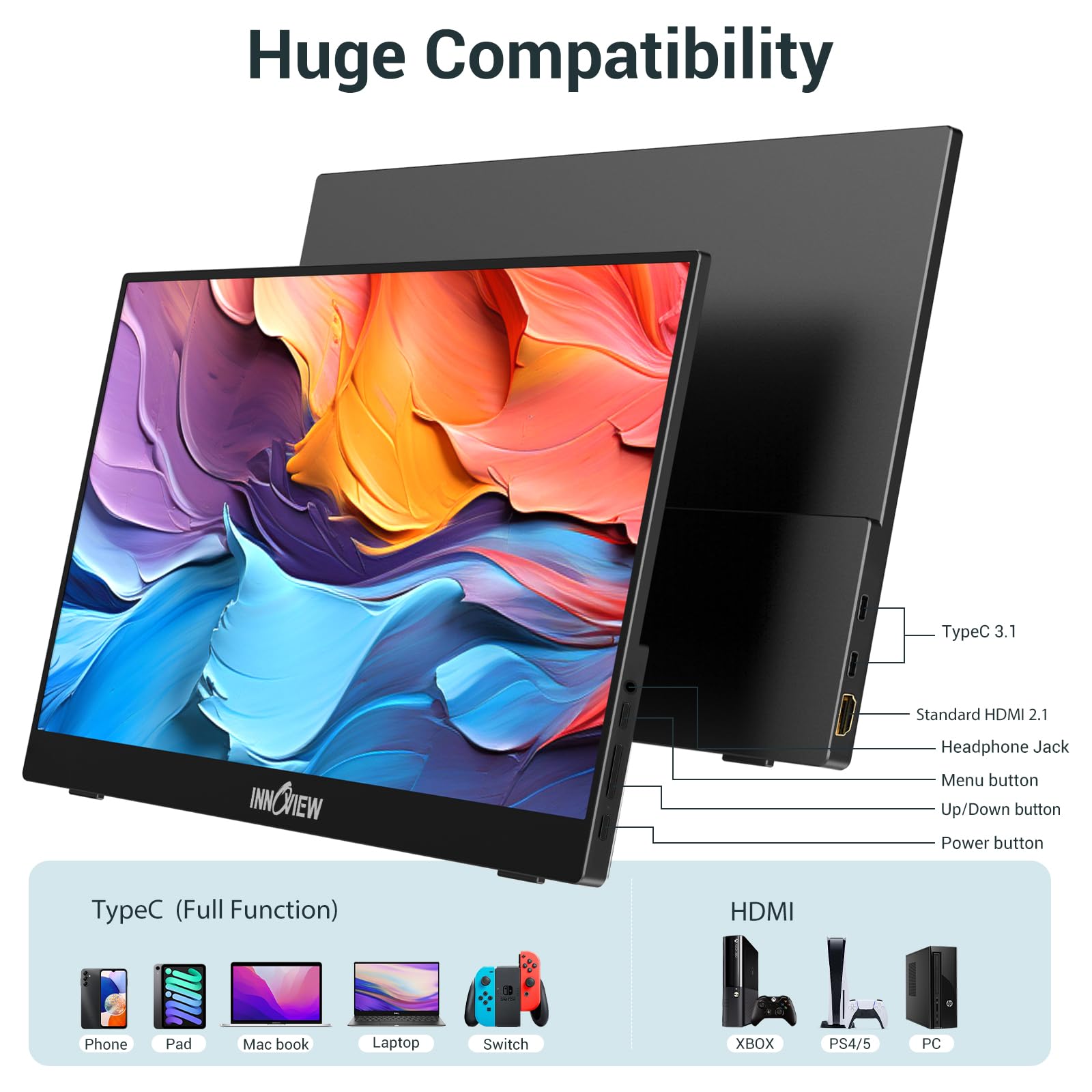 InnoView Portable Monitor, 15.6 Inch FHD 1080P USB C HDMI Second External Monitor for Laptop, Desktop, MacBook, Phones, Tablet, PS5/4, Xbox, Switch, Built-in Speaker with Smart Cover 🍁 All In One Marketplace Canada