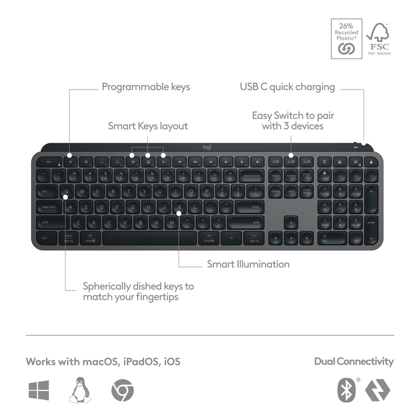 Logitech MX Keys S Wireless Keyboard, Low Profile, Fluid Precise Quiet Typing, Programmable Keys, Backlighting, Bluetooth, USB C Rechargeable, for Windows PC, Linux, Chrome, Mac - Graphite 🍁 All In One Marketplace Canada