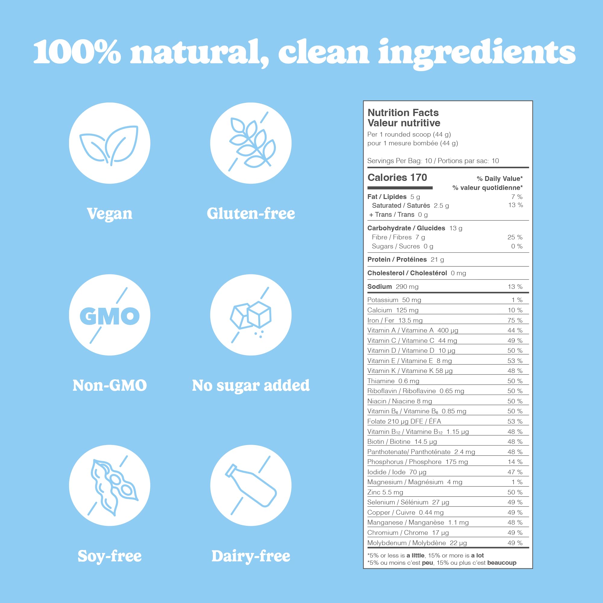 Good Protein Vegan Plant-based Protein Powder 100% Natural, Non-GMO, Dairy-free, Gluten-free, Soy-free, No Added Sugar and Nothing Artificial. Vanilla Milkshake All-in-One Shake 880 grams 🍁 All In One Marketplace Canada