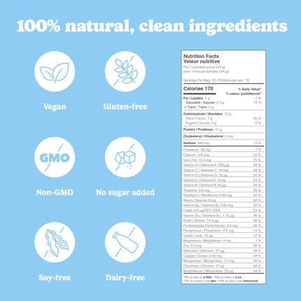 Good Protein Vegan Plant-based Protein Powder 100% Natural, Non-GMO, Dairy-free, Gluten-free, Soy-free, No Added Sugar and Nothing Artificial. Vanilla Milkshake All-in-One Shake 880 grams 🍁 All In One Marketplace Canada