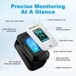 Pulse Oximeter, Oxygen Meter Finger Monitor with Alarm & PI, Finger Pulse Oximeter for SpO2 Blood Oxygen Saturation & Heart Rate, Portable O2 Monitor for Adults & Kids, Batteries & Lanyard Included 🍁 All In One Marketplace Canada