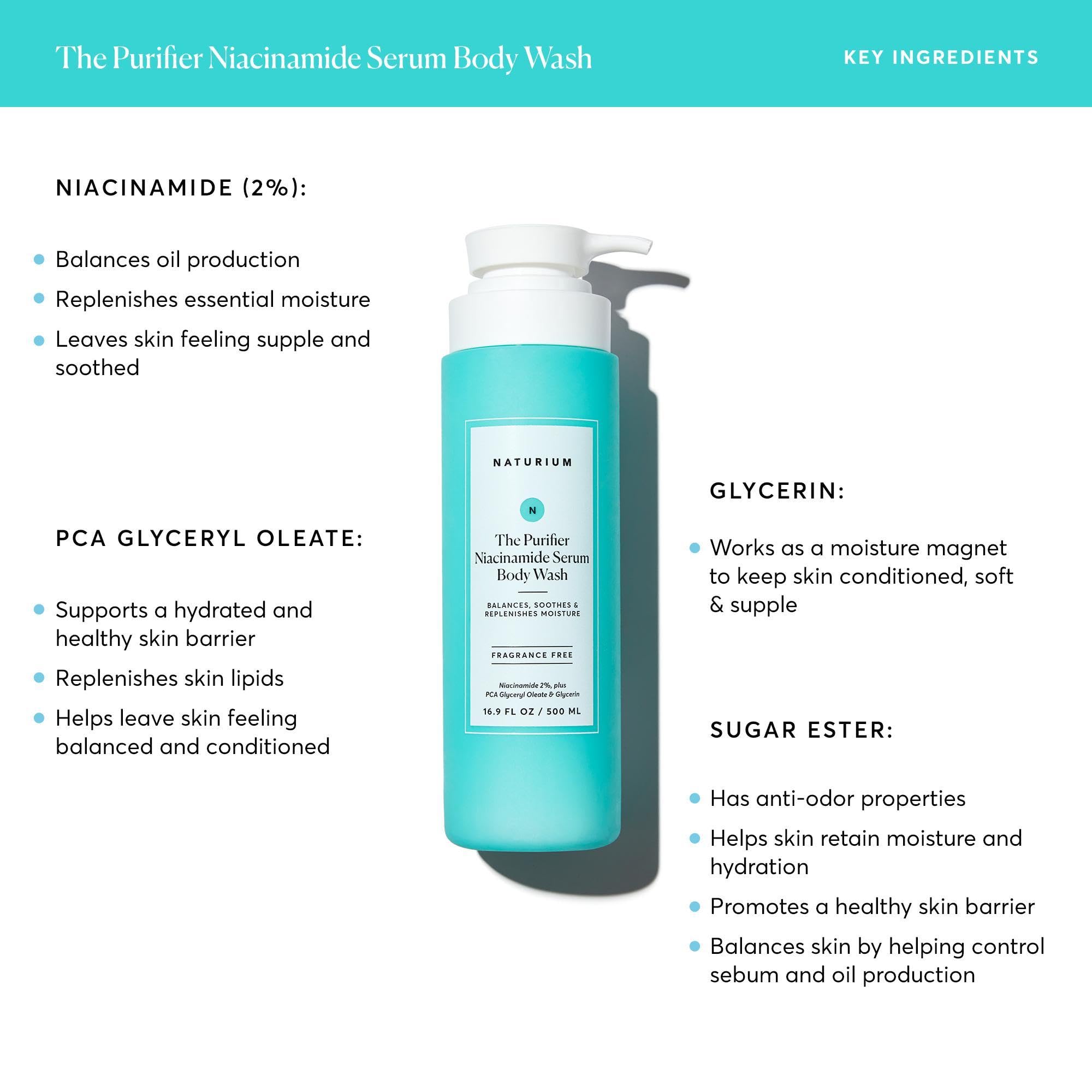 Naturium The Purifier Niacinamide Serum Body Wash | Moisturizing Shower Gel, With PCA Glyceryl Oleate & Glycerin | 16.9 FL OZ / 500 ml 🍁 All In One Marketplace Canada