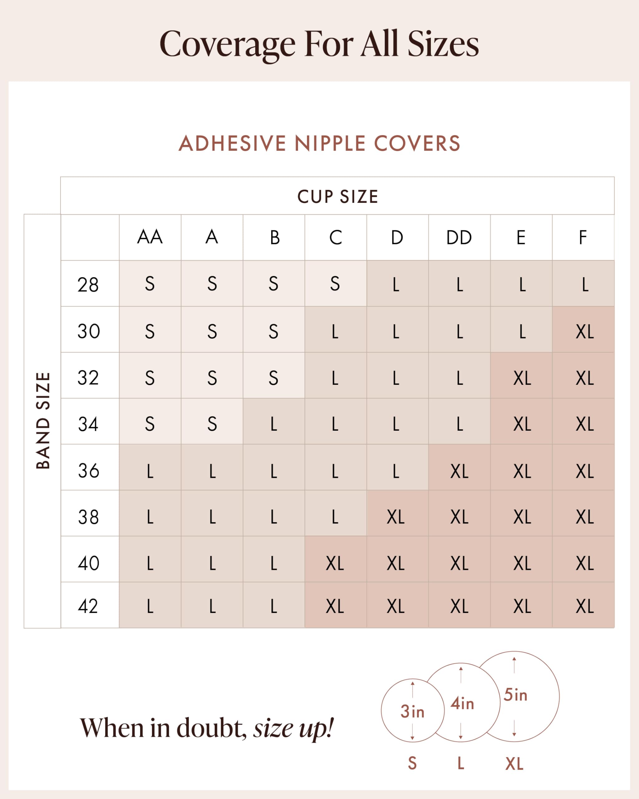 Bare Babe Reusable Silicone Nipple Covers - Waterproof, Nude, 4 Shades - Sticky Breast Stickers for Strapless Dress, Crème, Small (Fits AA-B) 🍁 All In One Marketplace Canada