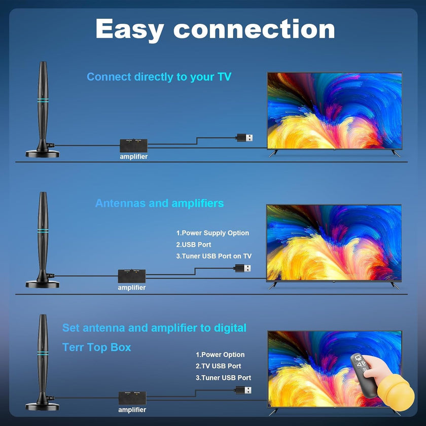TV Antenna Indoor, Antenna for Smart TV, Support 4K 1080p with Signal Booster for Local Channels, 320 Miles Long Range Reception - 18ft (Dark Grey) 🍁 All In One Marketplace Canada
