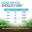 Fluval Bio-Stratum Volcanic Aquarium Soil - Powder Format - 2 kg (4.4 lb) 🍁 All In One Marketplace Canada
