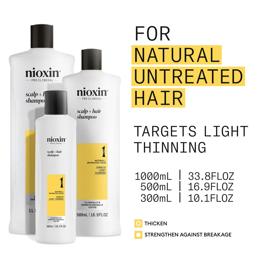 Nioxin System 1 Scalp + Hair Thickening Shampoo | For Natural Hair with Light Thinning | Strengthen Against Breakage with Niacinamide & Biotin | 16.9 Fl Oz 🍁 All In One Marketplace Canada