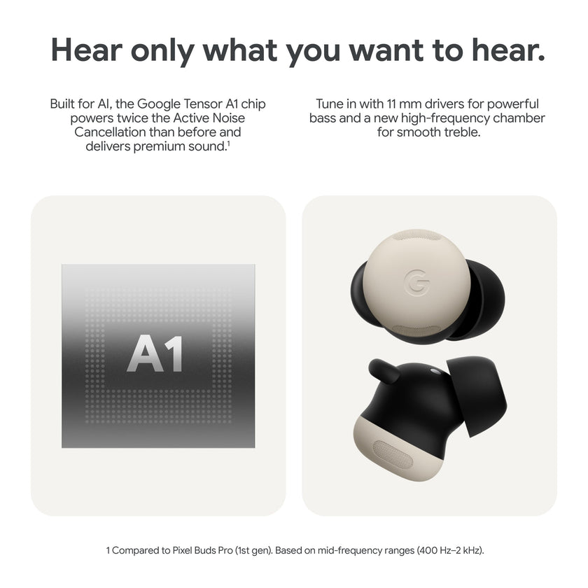 Google Pixel Buds Pro 2 - Noise Canceling Earbuds - Porcelain 🍁 All In One Marketplace Canada