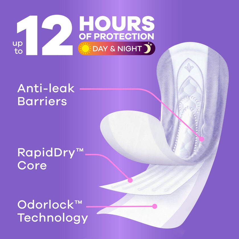 Always Discreet Adult Incontinence Pads for Women, Ultimate Absorbency, Long Length, Postpartum Pads, 54 Count 🍁 All In One Marketplace Canada