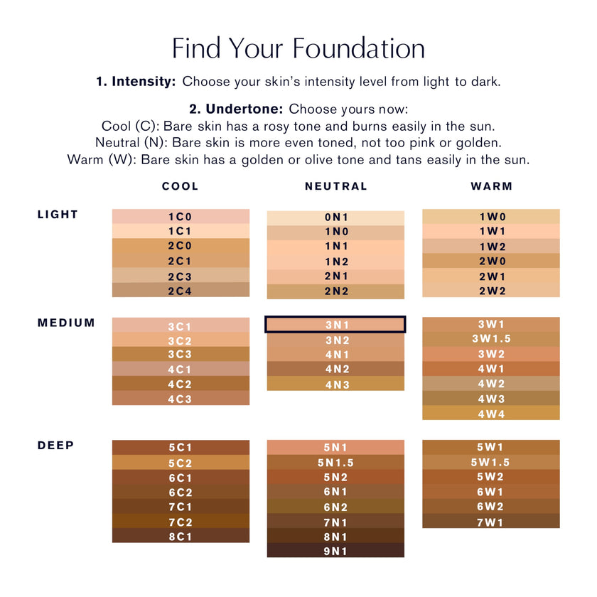 Estée Lauder Double Wear Stay-in-Place 24-Hour Long-Wear Matte Foundation, 30 ml, 3N1 Ivory Beige 🍁 All In One Marketplace Canada