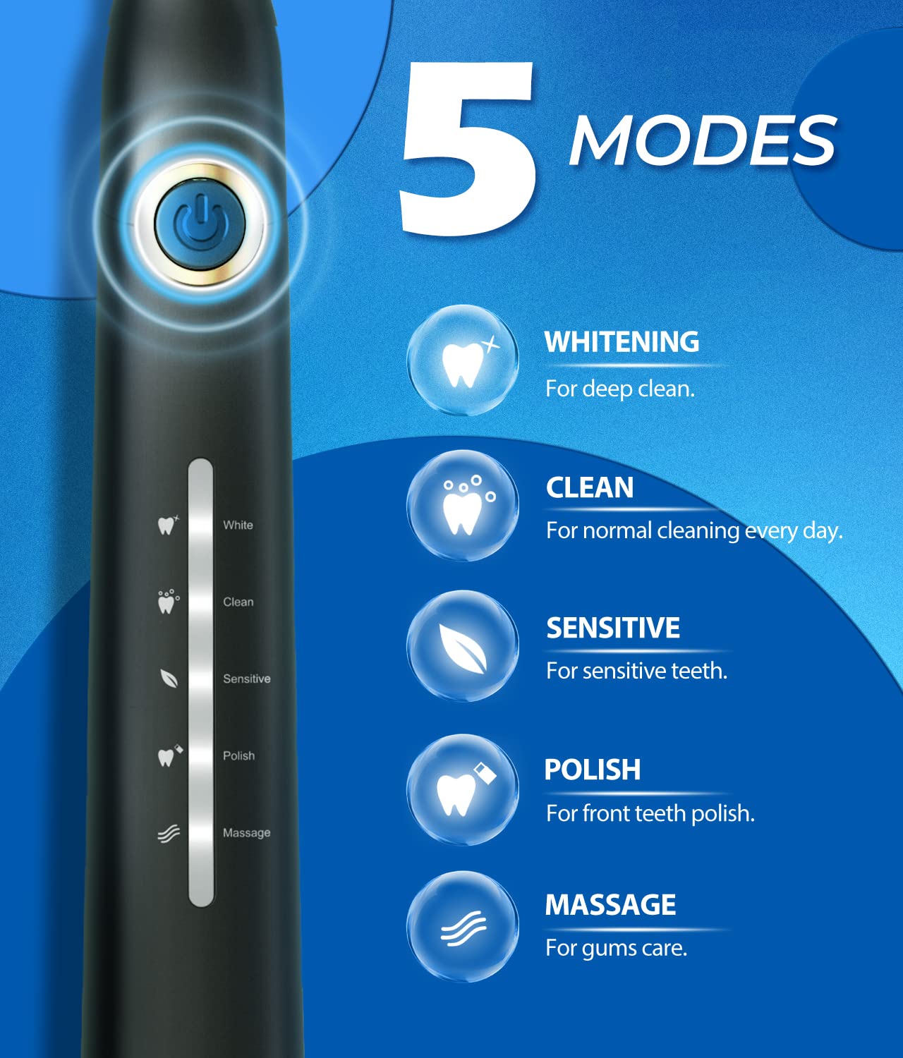 TEETHEORY Sonic Electric Toothbrushes for Adults and Kids, 8 Brush Heads Electric Toothbrush with 40000 VPM Deep Clean 5 Modes, Rechargeable Fast Charge 4 Hours Last 30 Days(Black) 🍁 All In One Marketplace Canada