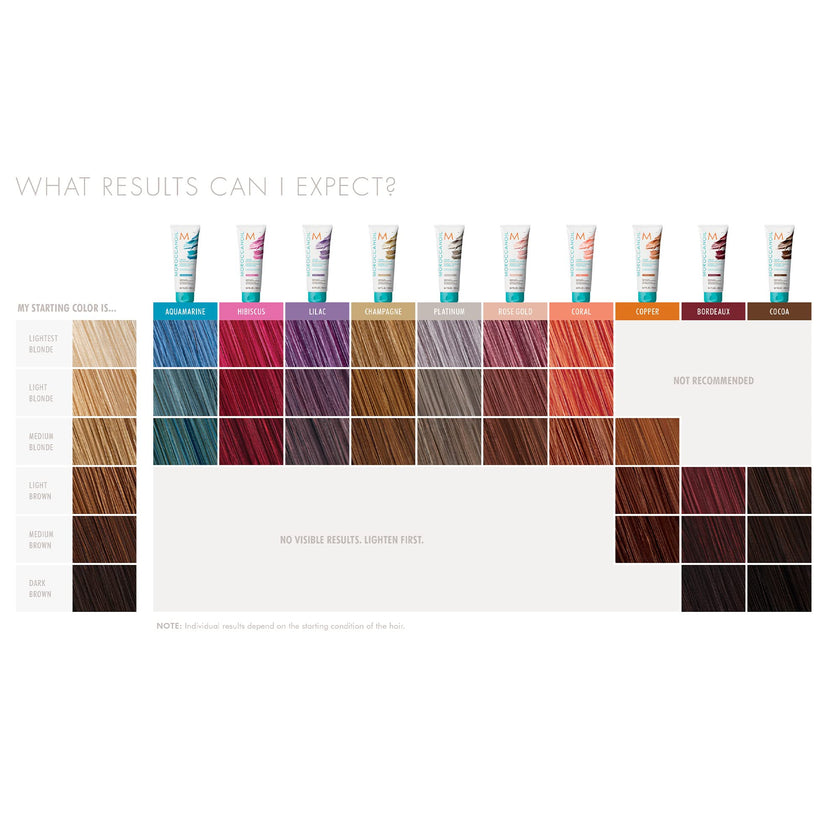 Moroccanoil Color Depositing Mask, Cocoa, 6.7 Fl. Oz 🍁 All In One Marketplace Canada