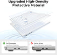 EooCoo Case Compatible with MacBook Air 13 inch M5 M4 M3 M2 2026-2022 A3449 A3240 A3113 A2681, 13.6