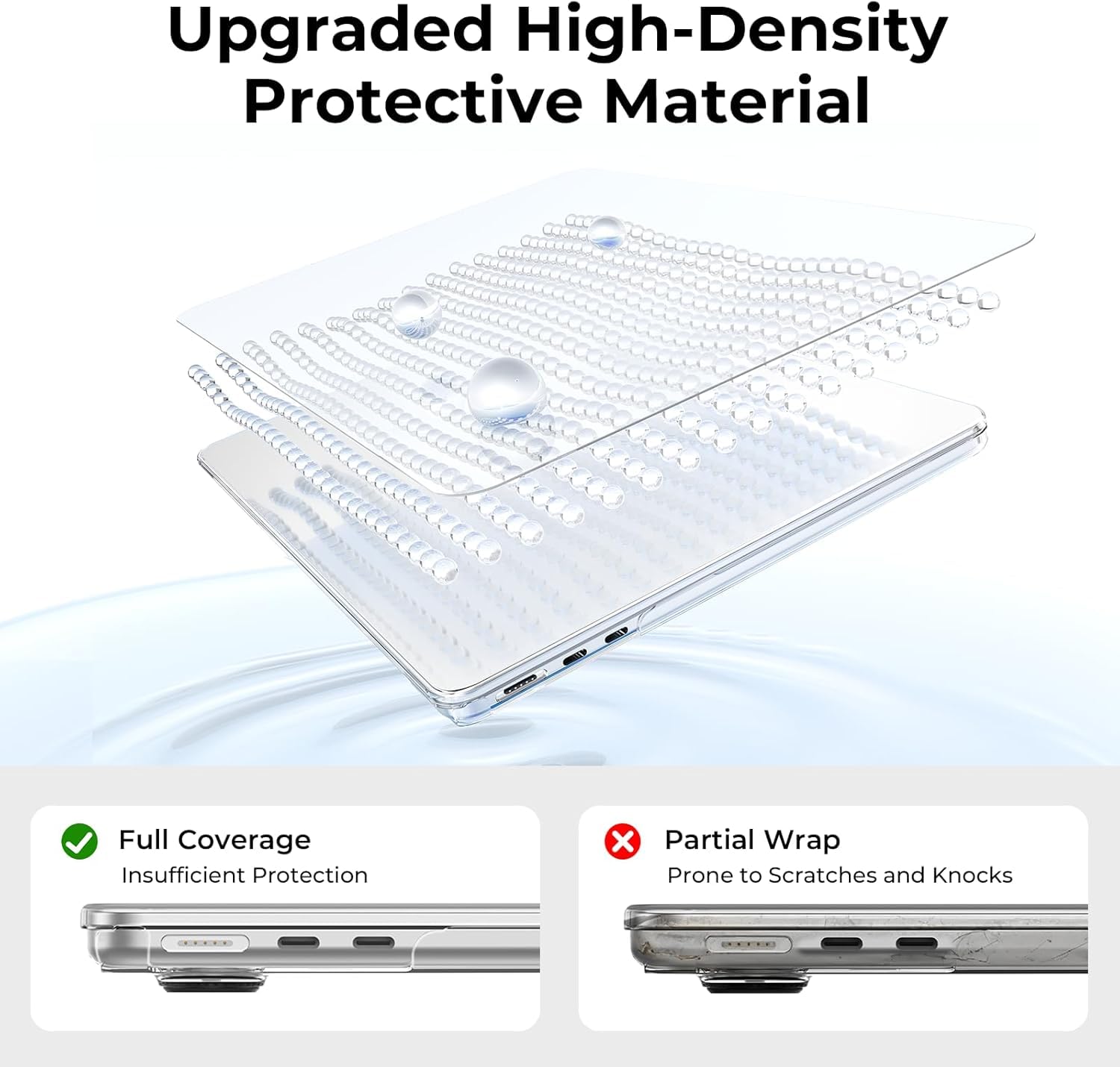 EooCoo Case Compatible with MacBook Air 13 inch M5 M4 M3 M2 2026-2022 A3449 A3240 A3113 A2681, 13.6