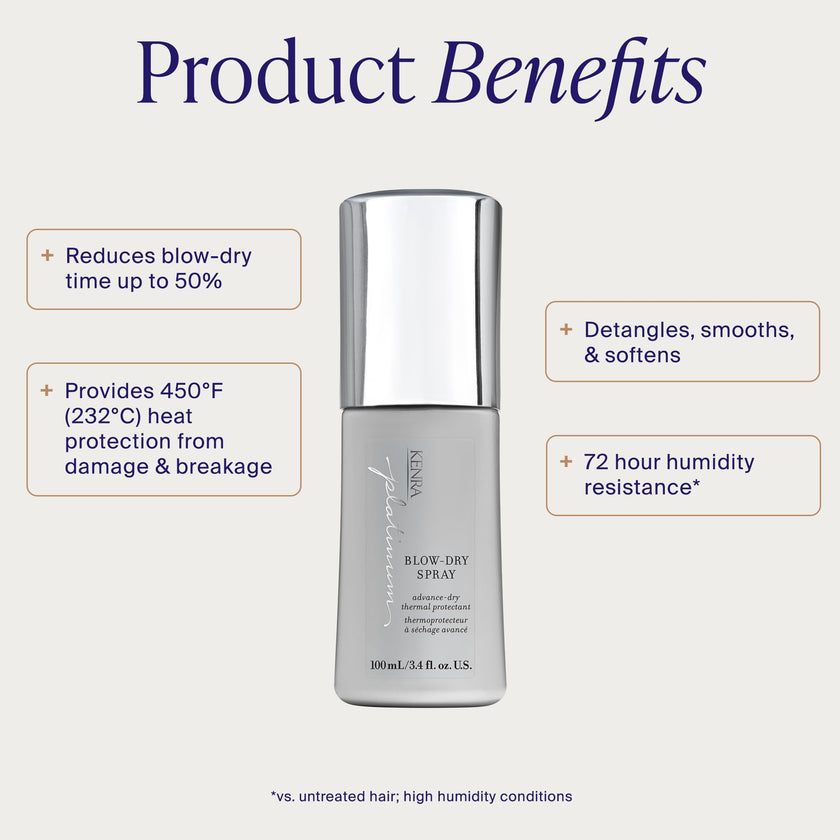 Kenra Platinum Blow Dry Spray Thermal Protectant | Reduces Blow Dry Time | Heat Protectant up to 428°F | Detangles, Smooths, and Softens | Eliminates Frizz & Resists Humidity | Medium To Coarse Hair 🍁 All In One Marketplace Canada
